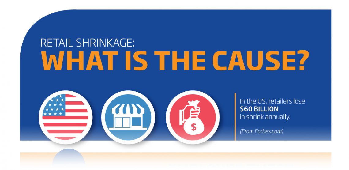 Infographic Explaining How Tidel Products Can Combat Retail Shrinkage